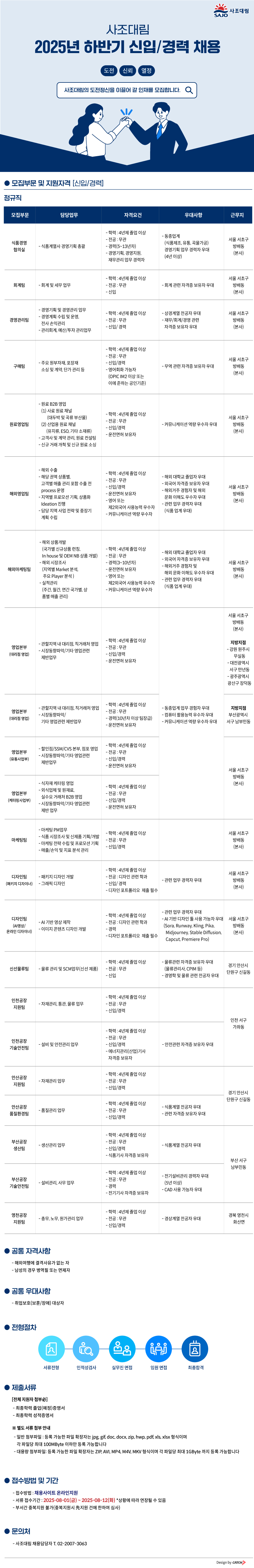Contents image